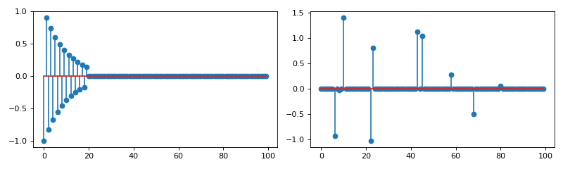 ../_images/plot_simulation_weights1.png