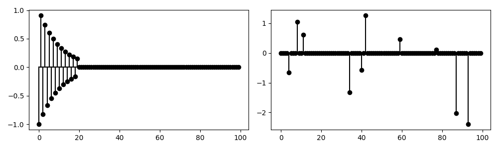 ../_images/plot_simulation_weights_001.png